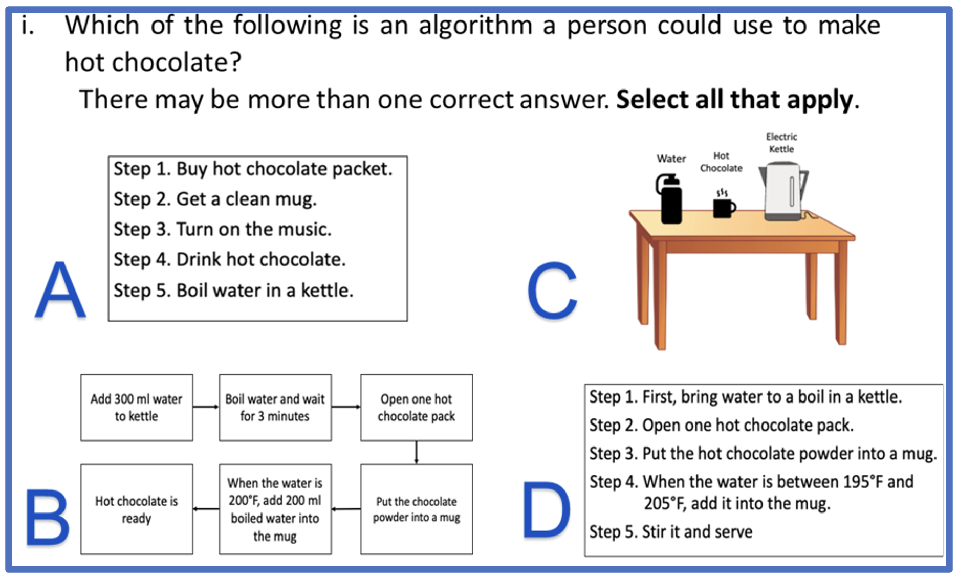 Screenshot another example of the RC rubric for a task assessing students’ understanding of algorithms