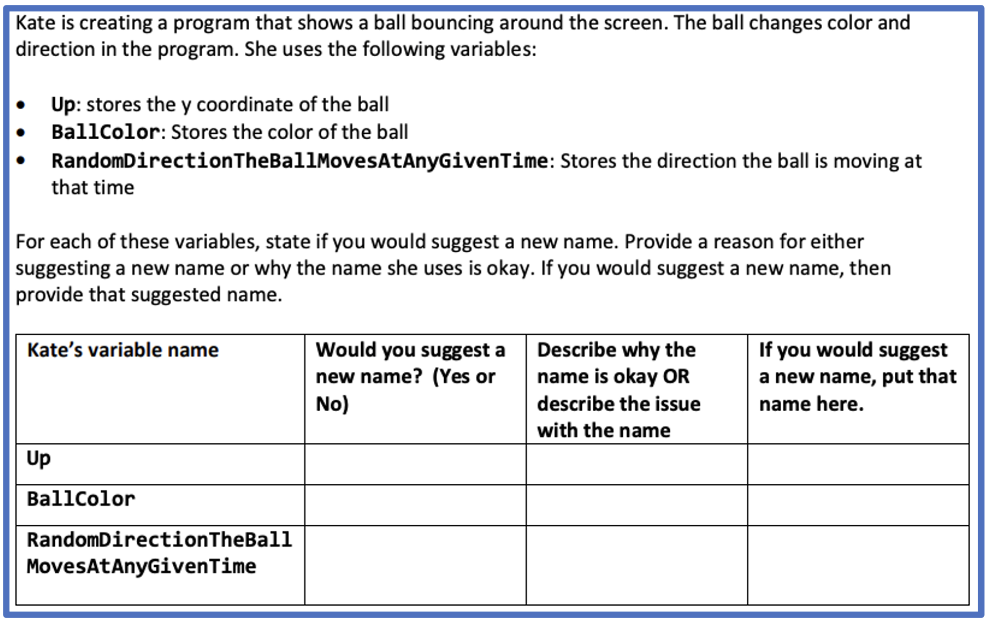 Screenshot of an example of an IC rubric for a task assessing students’ ability to choose meaningful yet concise variable names